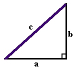 Hypotenusen er den lengste siden i den rettvinklete trekanten, c.